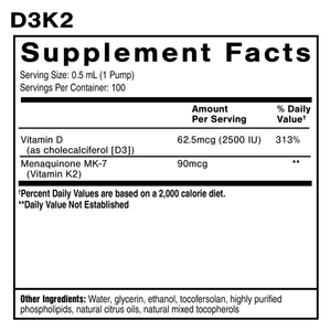 D3K2 - Superpower Marketplace