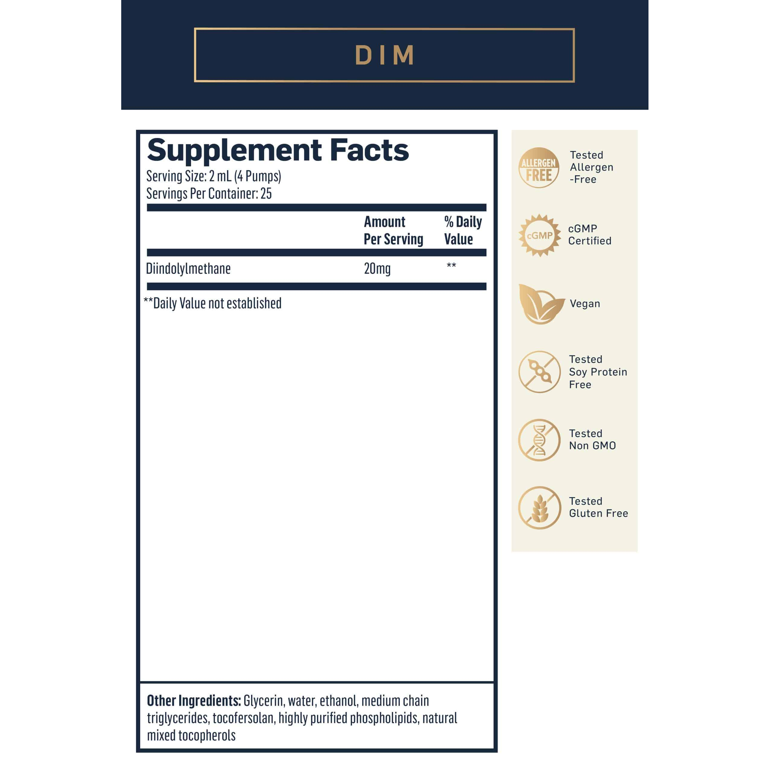 DIM (diindolylmethane)