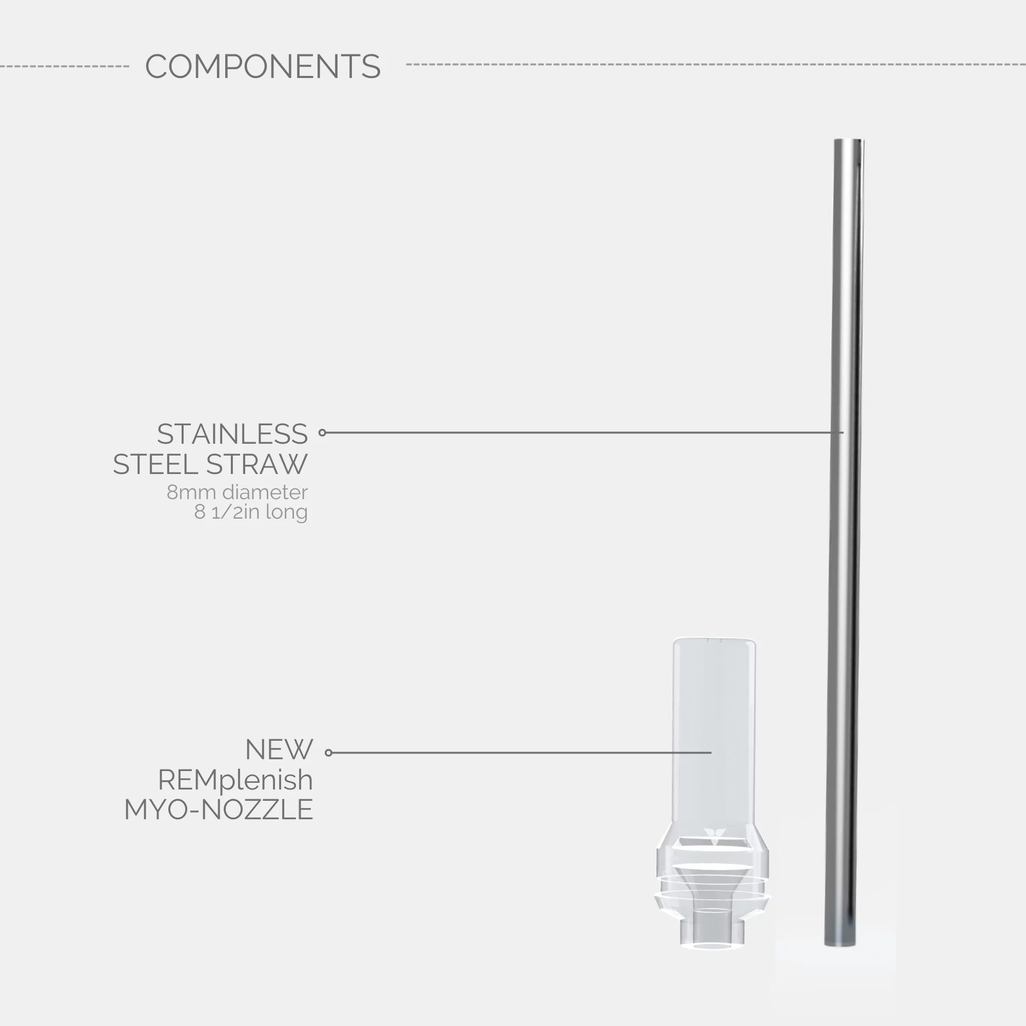 Myo-Nozzle + Straw