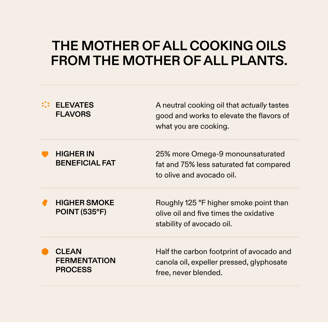 Algae Cooking Oil