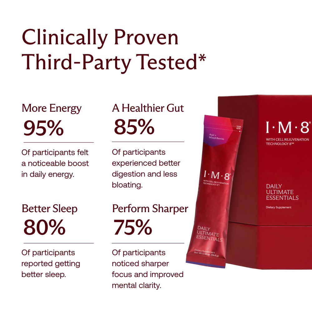 Daily Ultimate Essentials Pro: All‑in‑One Supplement - Superpower Marketplace