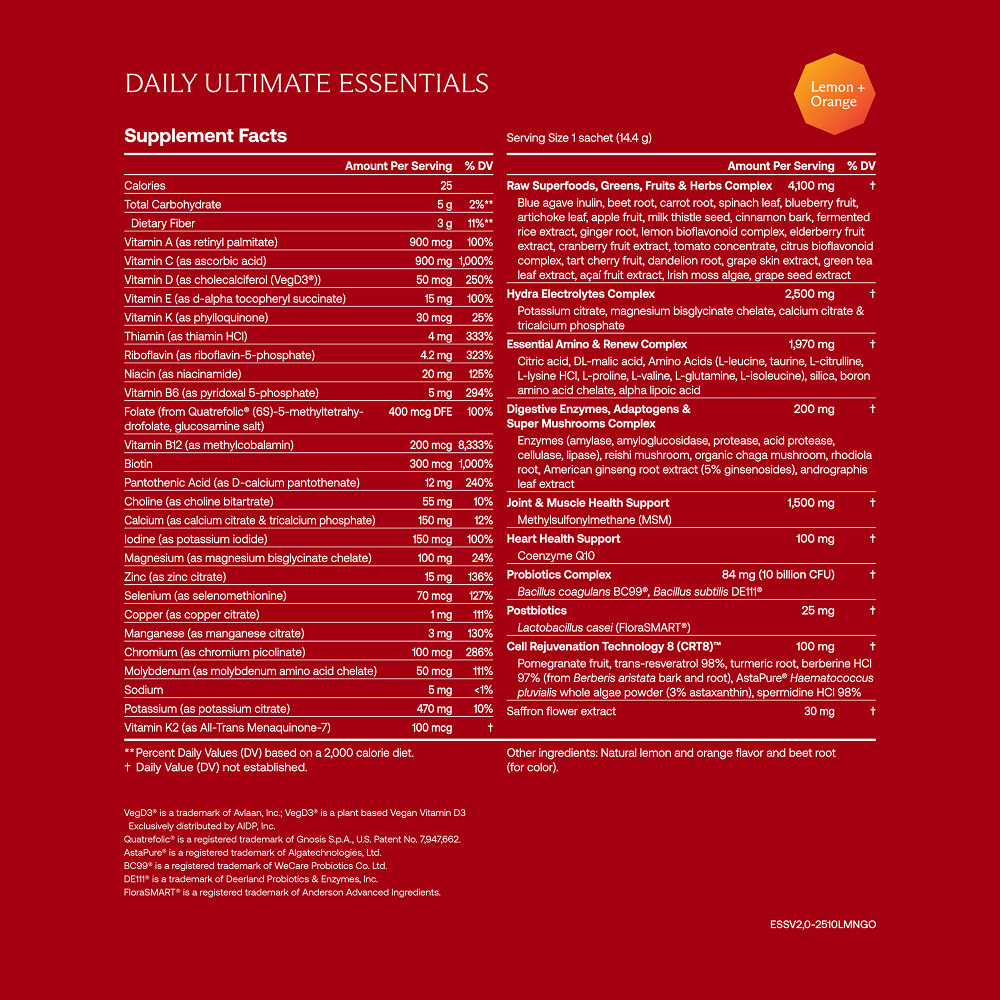 Daily Ultimate Essentials Pro: All‑in‑One Supplement - Superpower Marketplace