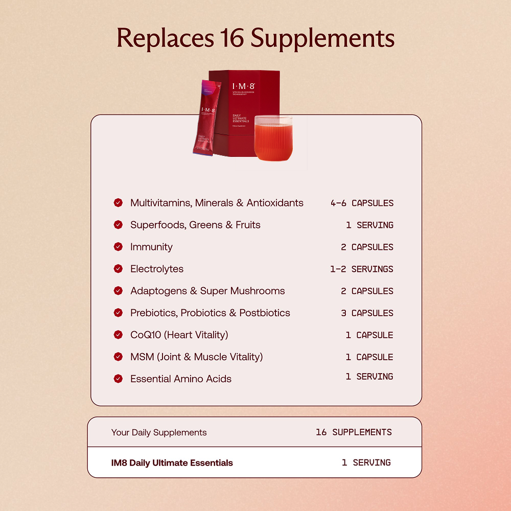 Daily Ultimate Essentials Pro: All‑in‑One Supplement - Superpower Marketplace