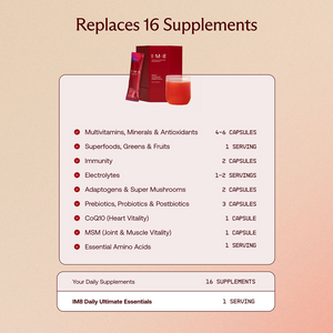 Daily Ultimate Essentials Pro: All‑in‑One Supplement - Superpower Marketplace