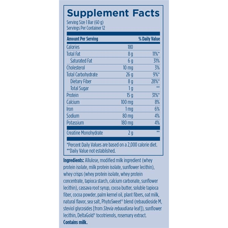 Yes Whey!!! - Superpower Marketplace