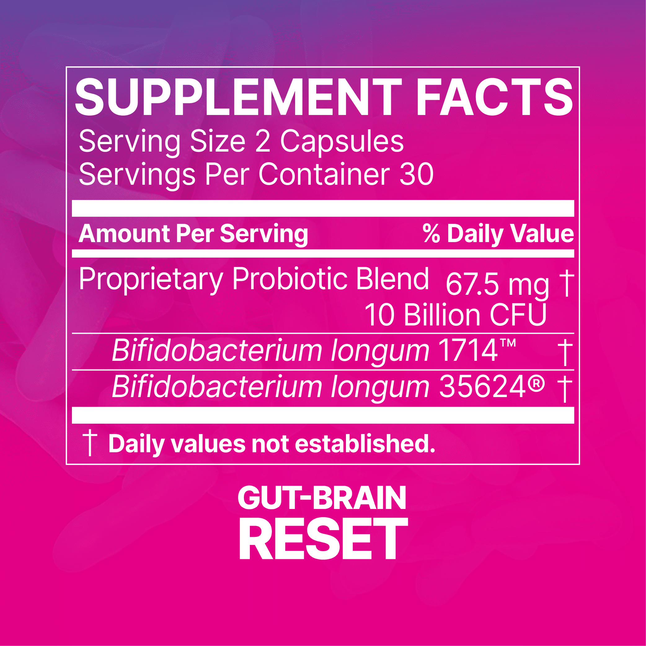 Gut-Brain Reset - Superpower Marketplace