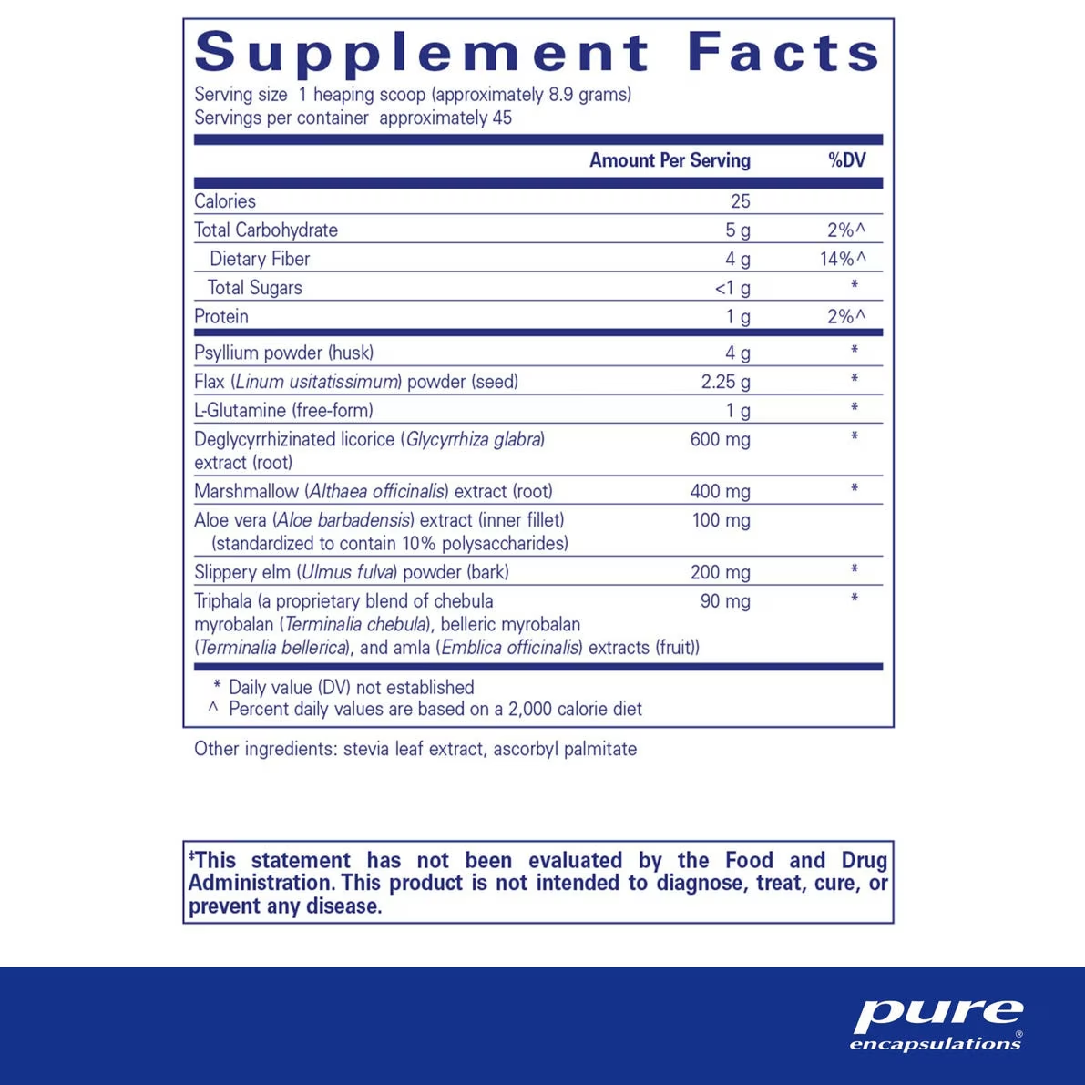 GI Fortify - Superpower Marketplace