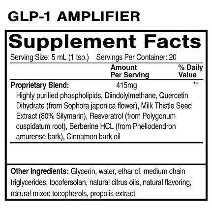 GLP-1 Amplifier - Superpower Marketplace