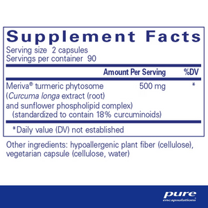 CurcumaSorb - Superpower Marketplace