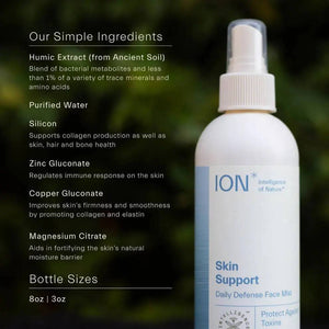 ION* Skin Support - Superpower Marketplace