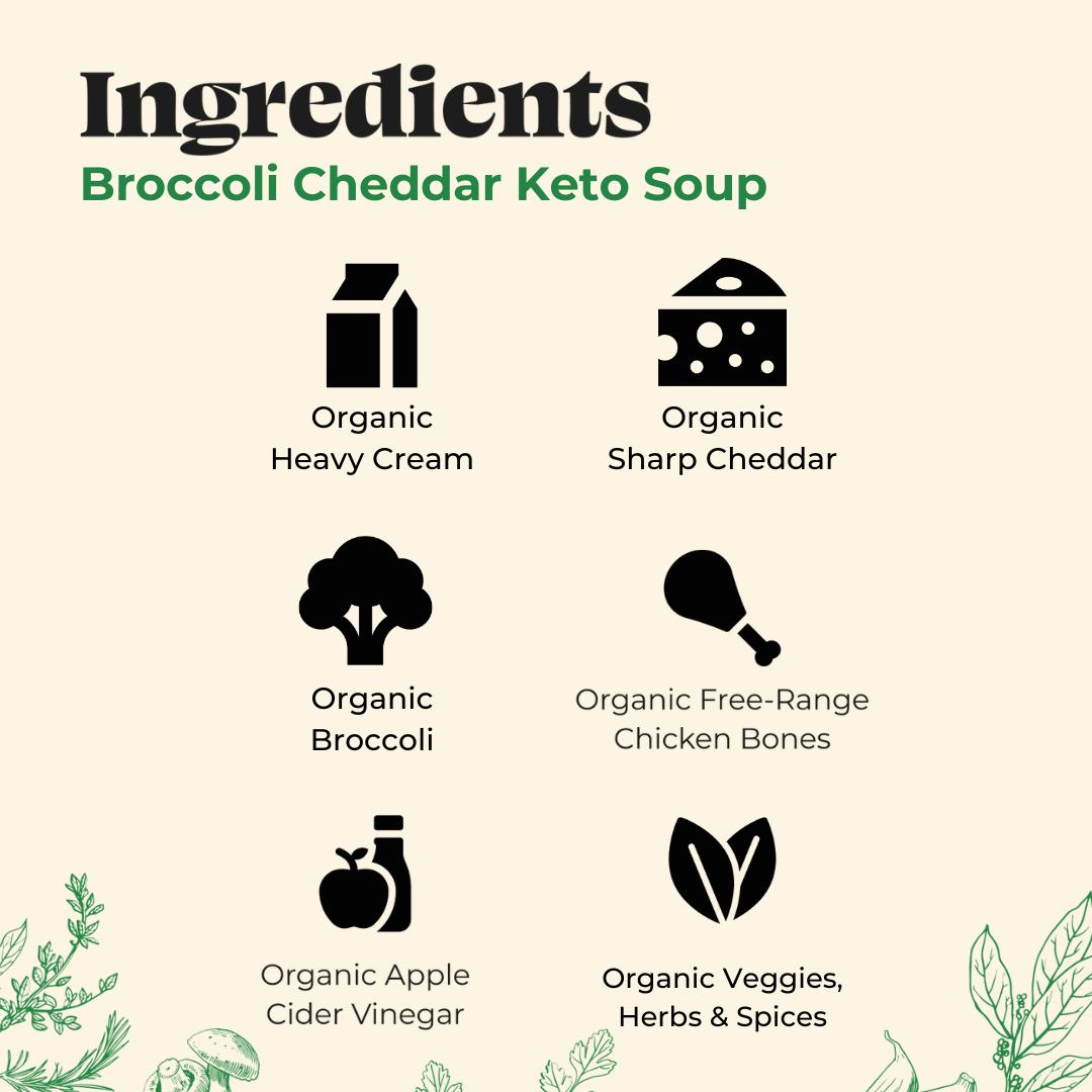 6 Pack: Broccoli Cheddar Keto Soup - Superpower Marketplace