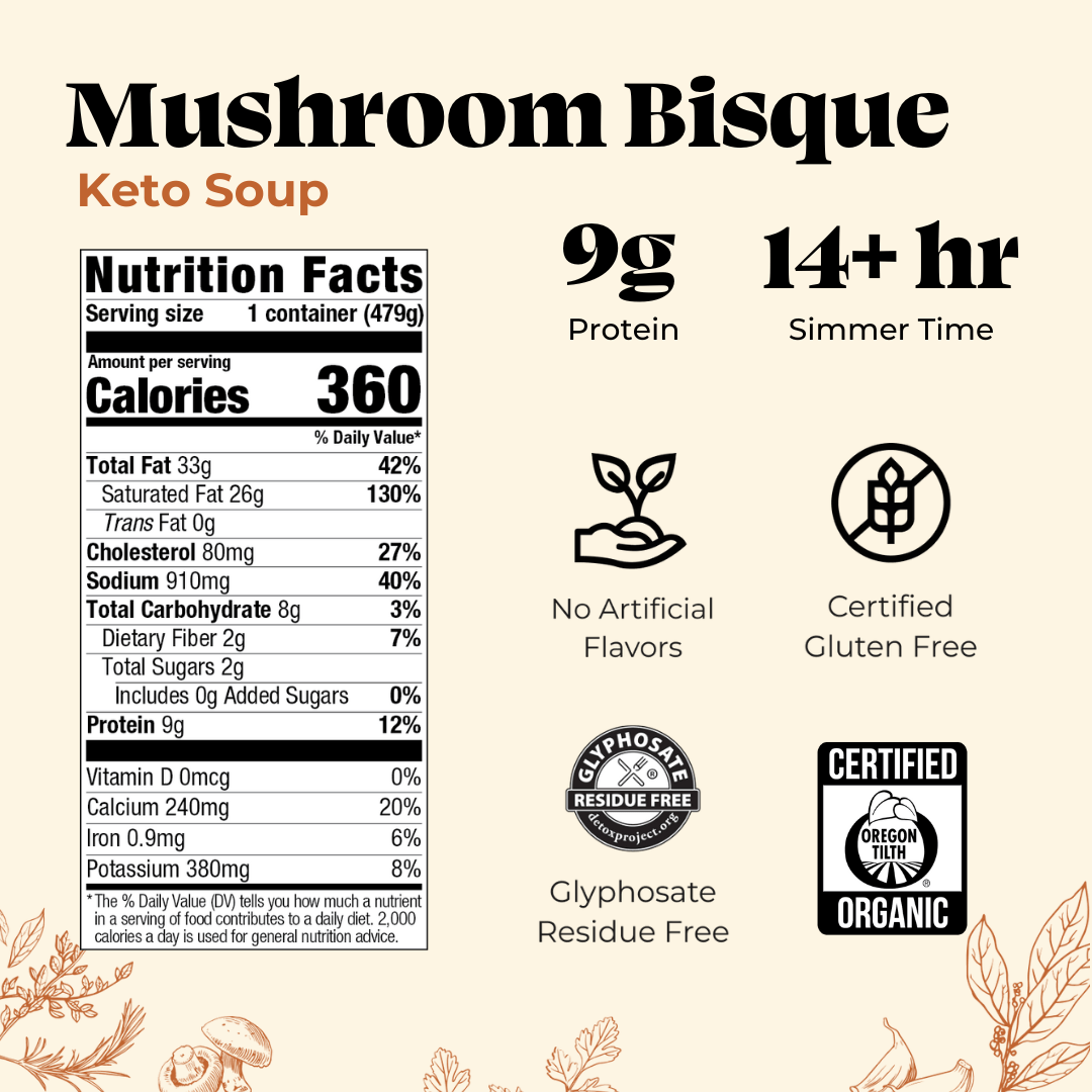 6 Pack: Mushroom Bisque Keto Soup - Superpower Marketplace