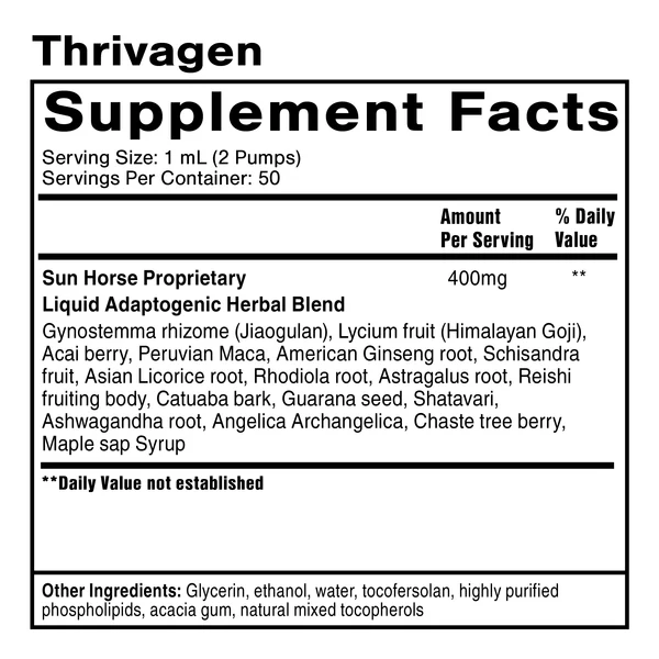 Thrivagen - Superpower Marketplace