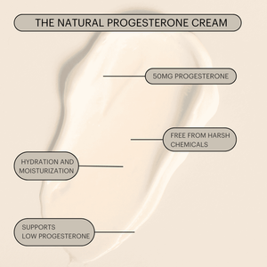 The Natural Progesterone Cream - Superpower Marketplace